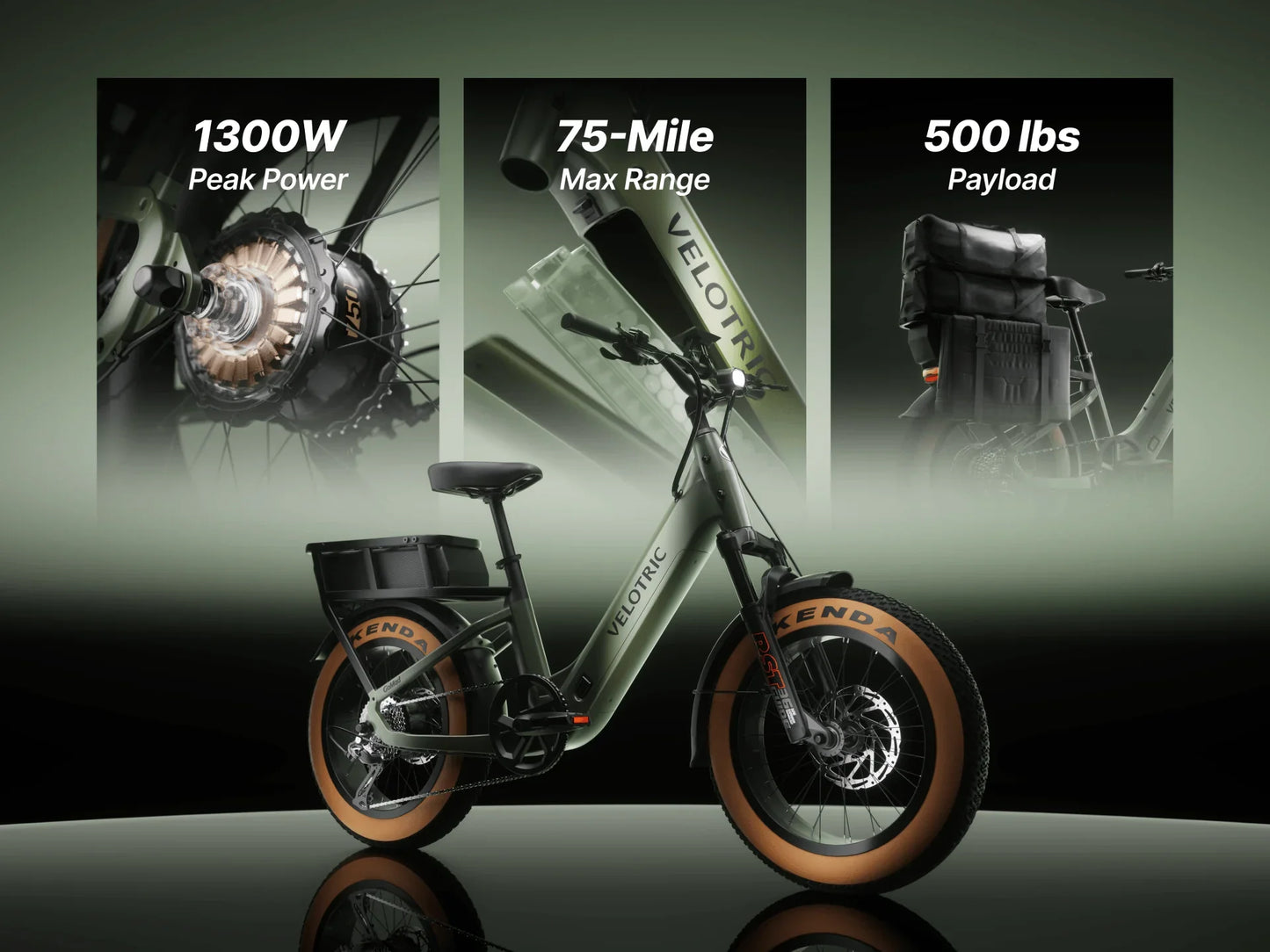 Velotric GoMad Electric Cargo Bike