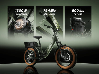 Velotric GoMad Electric Cargo Bike